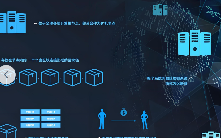 欧交易所官网下载商家后台管理界面配图